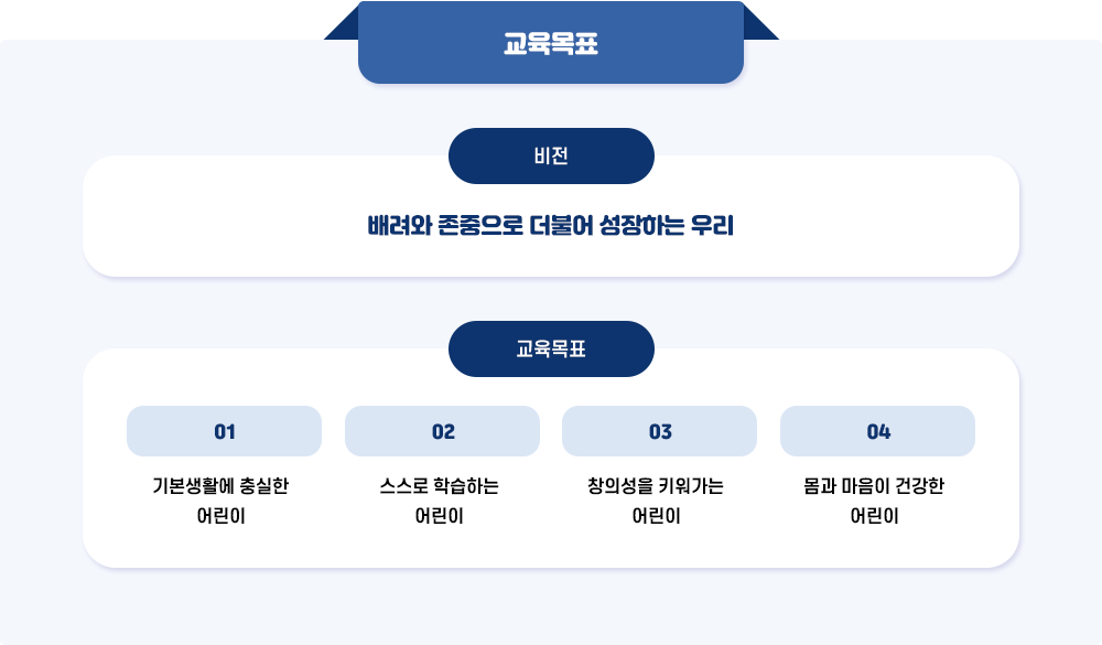 교육목표 이미지
